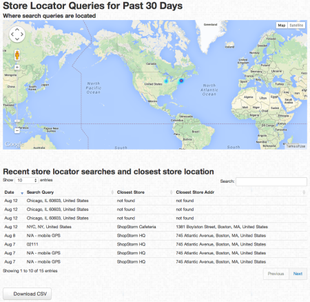 StoreMapper Analytics